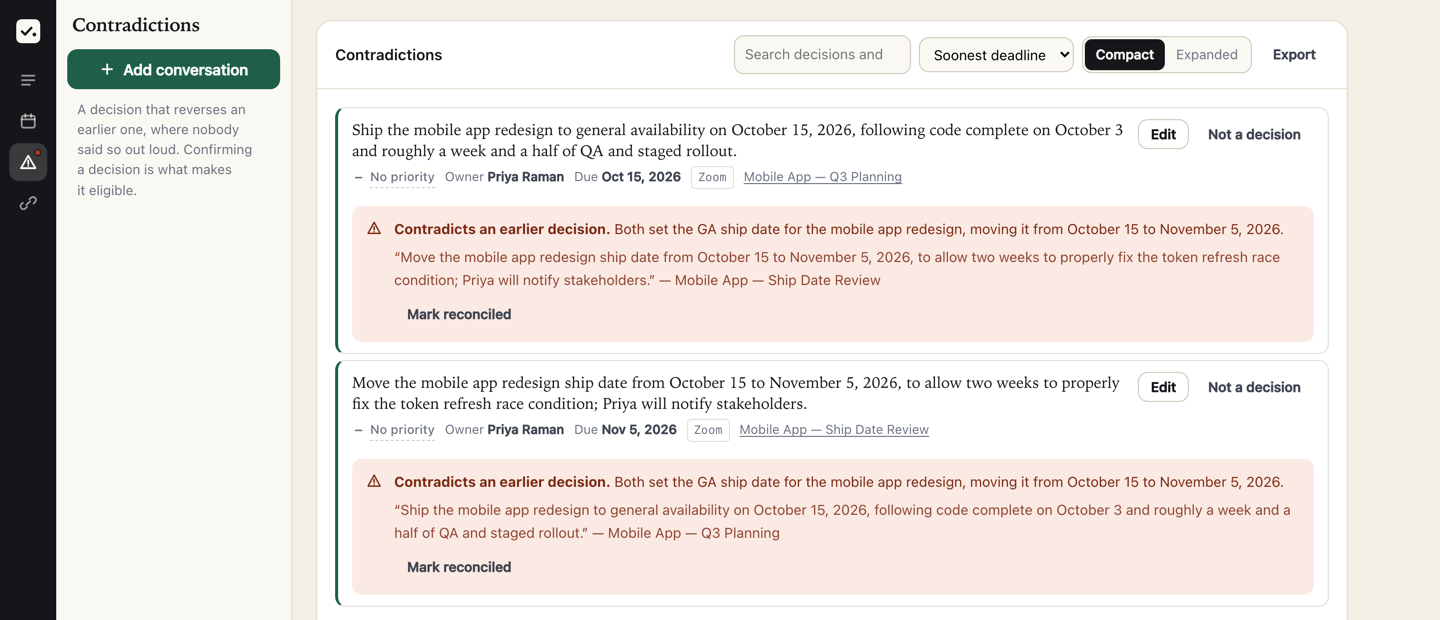 The Contradictions view. Two decisions about the same mobile app ship date sit one above the other, each carrying a red panel that names the contradiction and quotes the other decision in full. Under each is a Mark reconciled button.